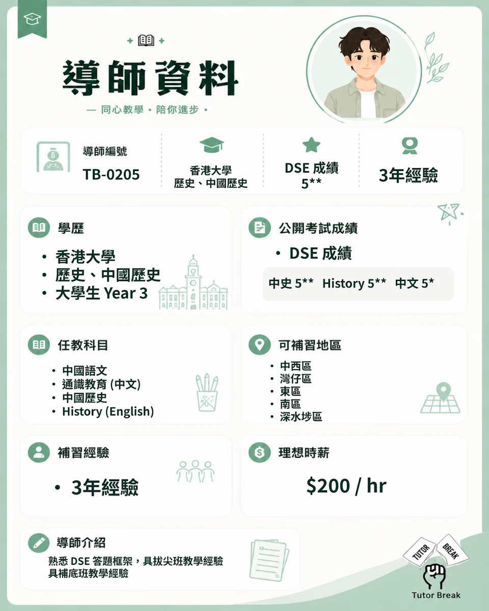 TB-0205 已核准導師圖卡