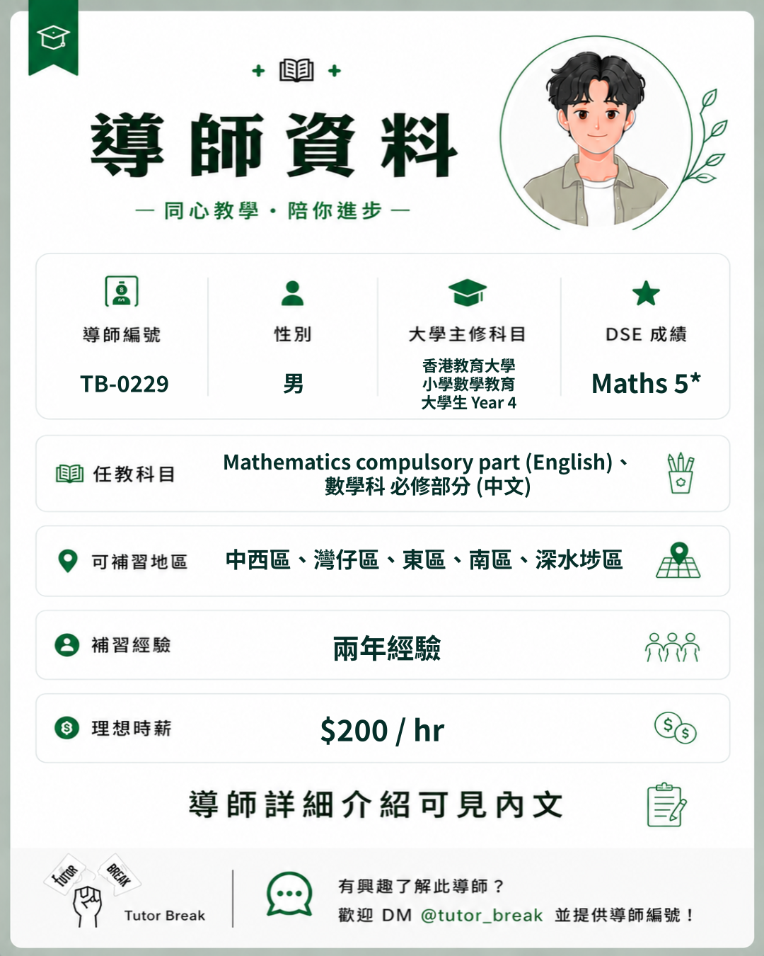 TB-0229 已核准導師圖卡