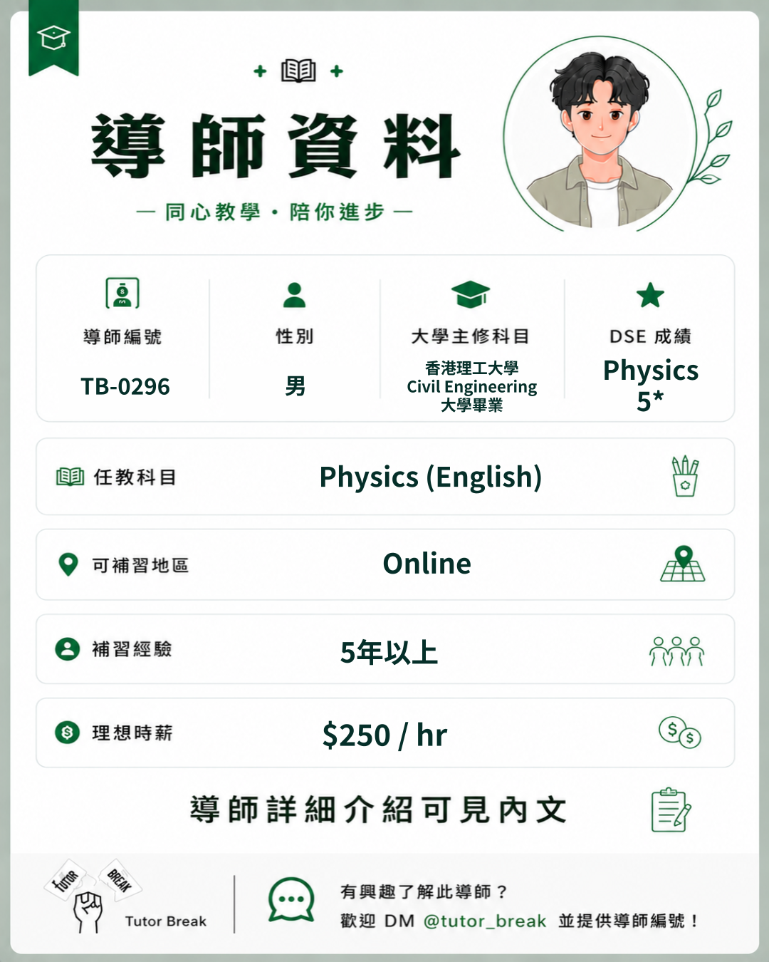 TB-0296 已核准導師圖卡