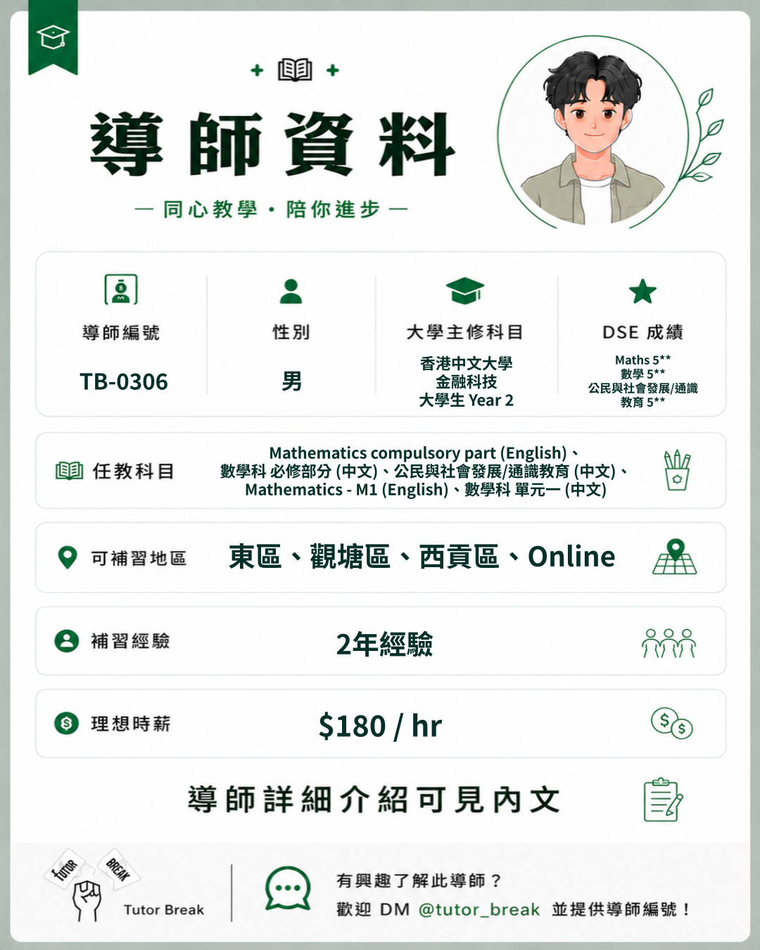TB-0306 已核准導師圖卡
