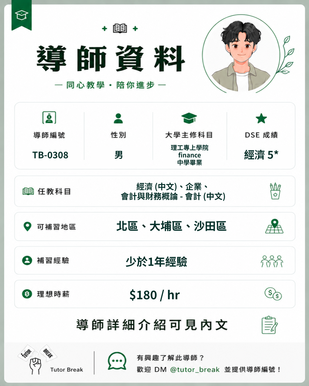 TB-0308 已核准導師圖卡