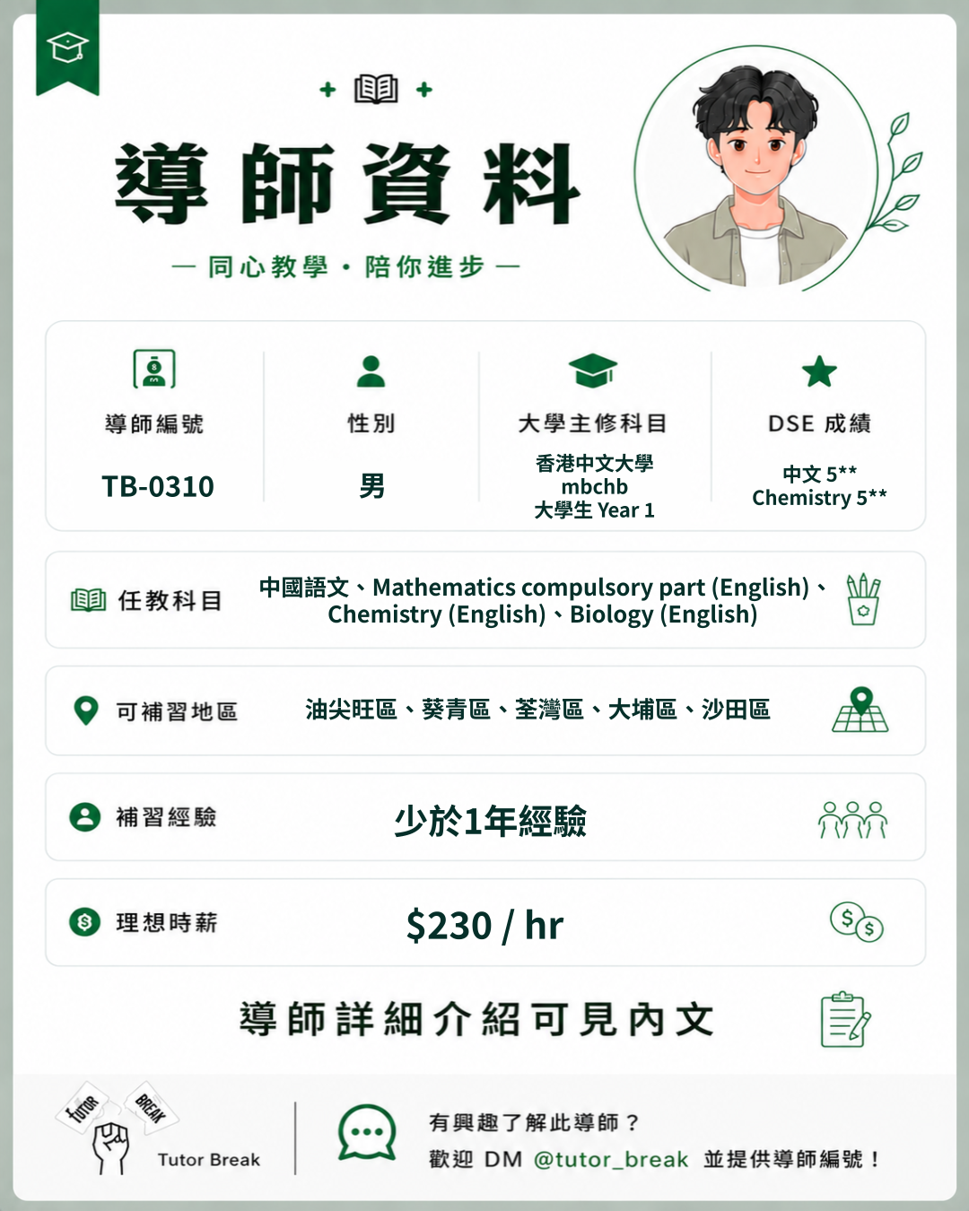 TB-0310 已核准導師圖卡